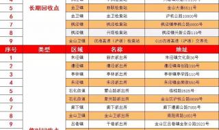 烟花价格2023价目表